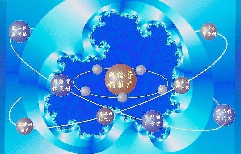 云城新媒体运营企业需要掌握的网络推广技巧有哪些